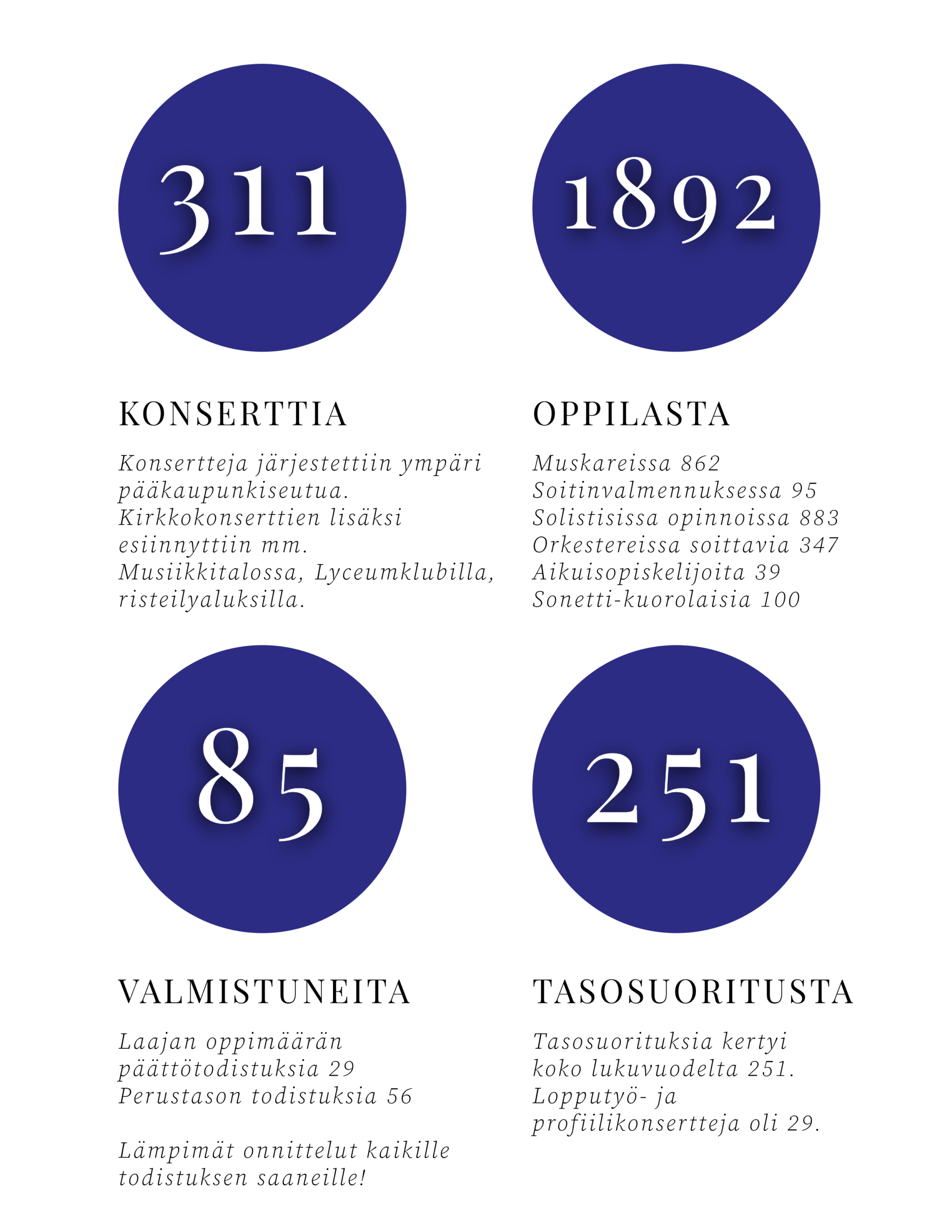 60v lukuvuosikoonti-6